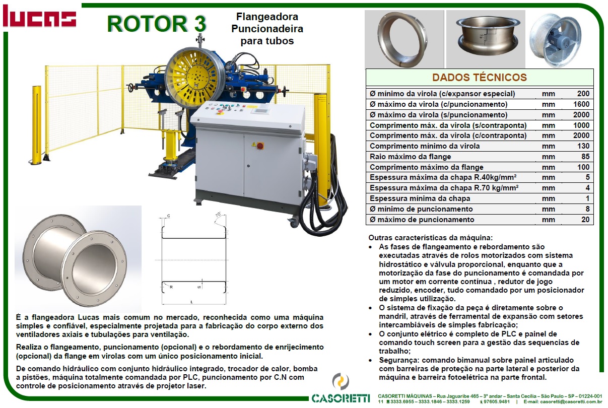 rotor-3