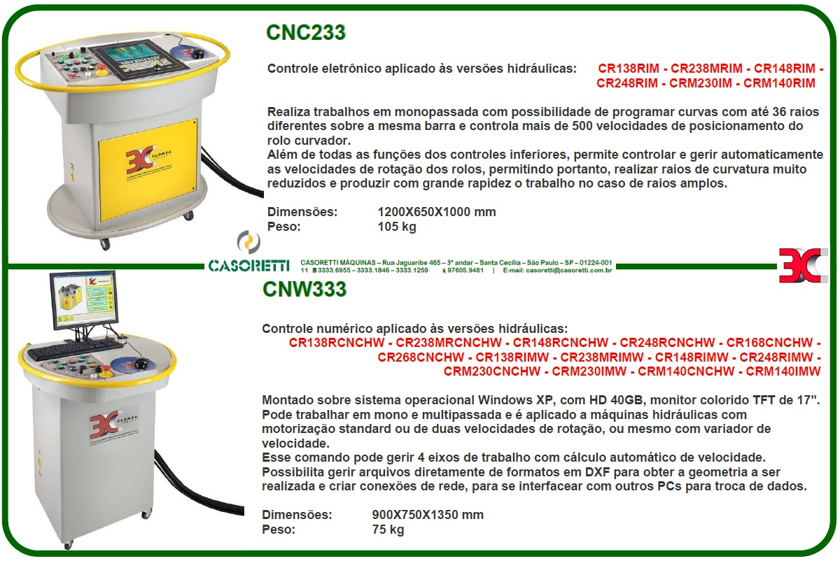cnc-233-cnw-333