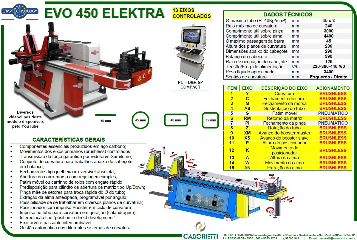 evo-450-elektra