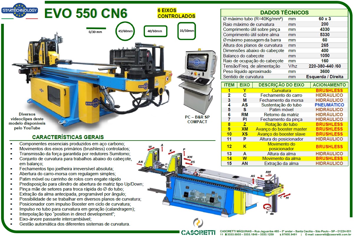 evo-550-cn6