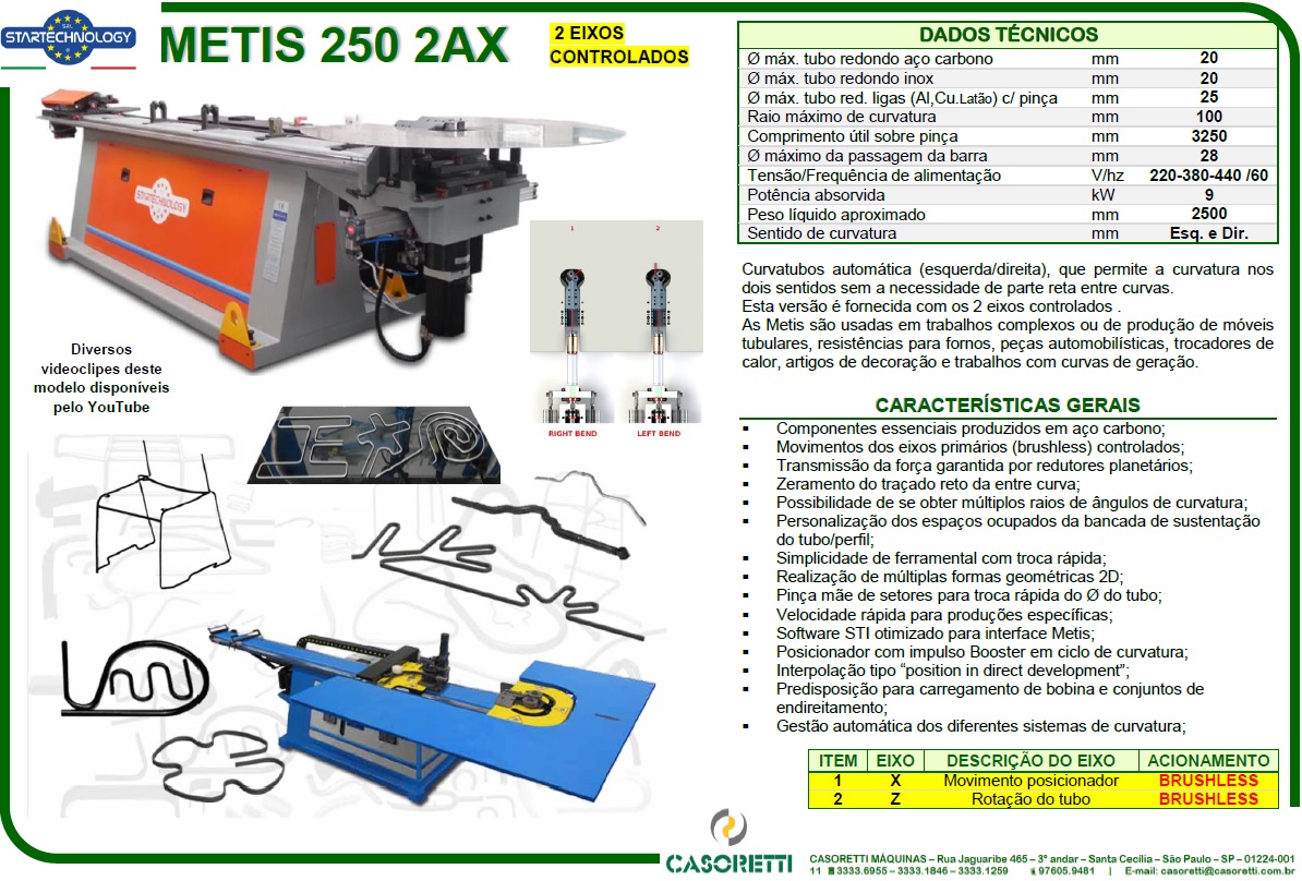 metis-250-2-ax
