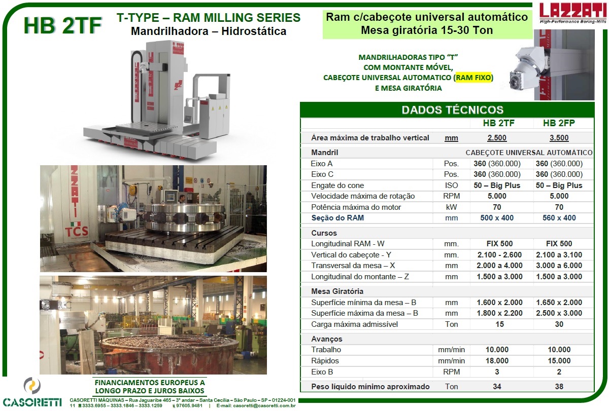 t-type-ram-milling-series-hb-2tf