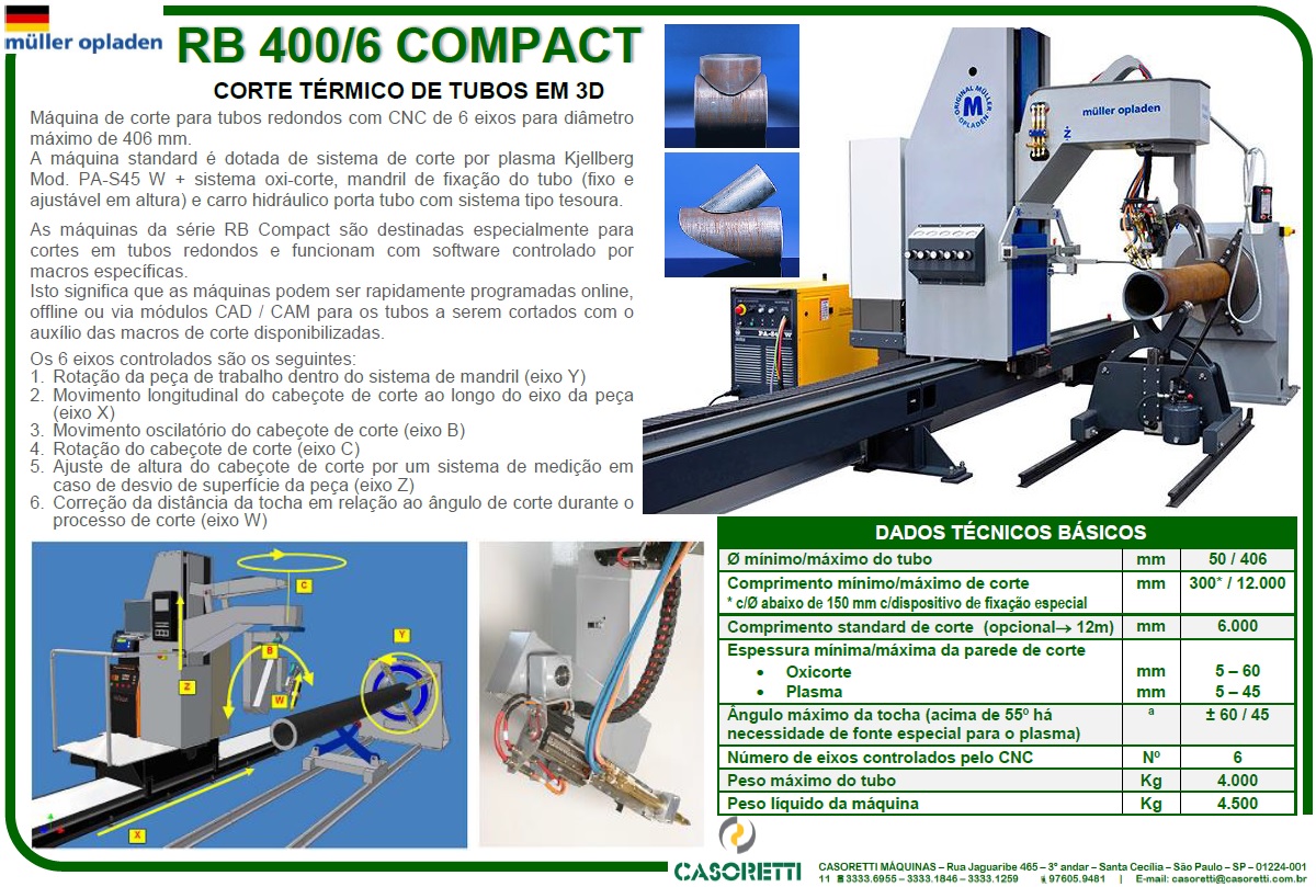 RB 400-6 COMPACT