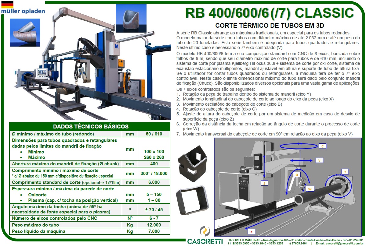 RB 400-600-6 CLASSIC