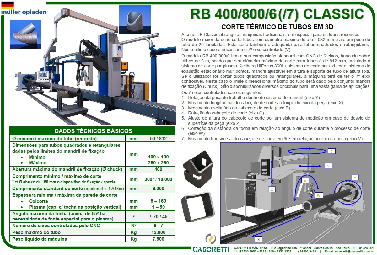 RB 400-800-6 CLASSIC
