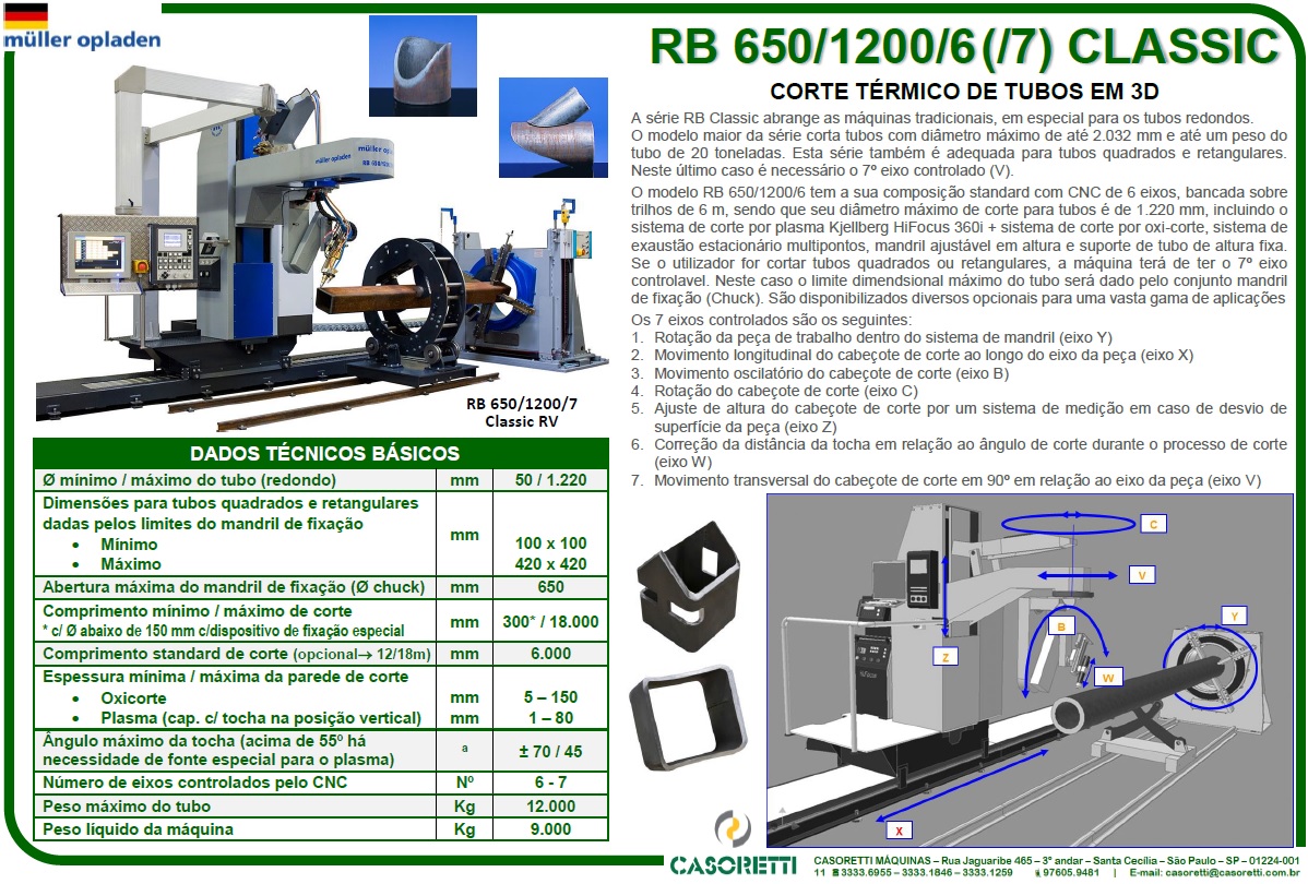 RB 650-1200-6 CLASSIC