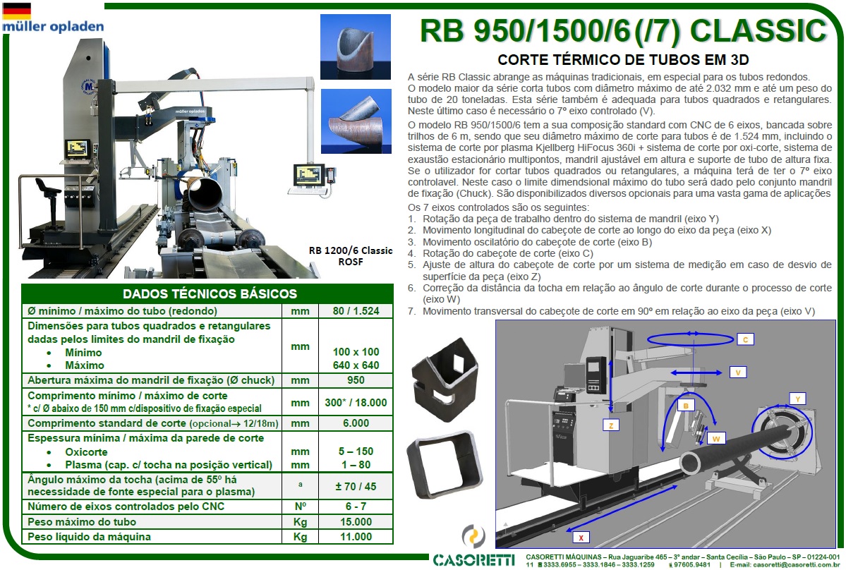 RB 950-1500-6 CLASSIC