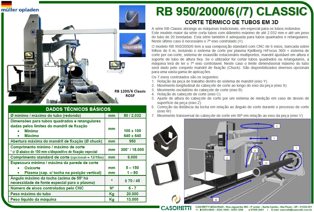 RB 950-2000-6 CLASSIC