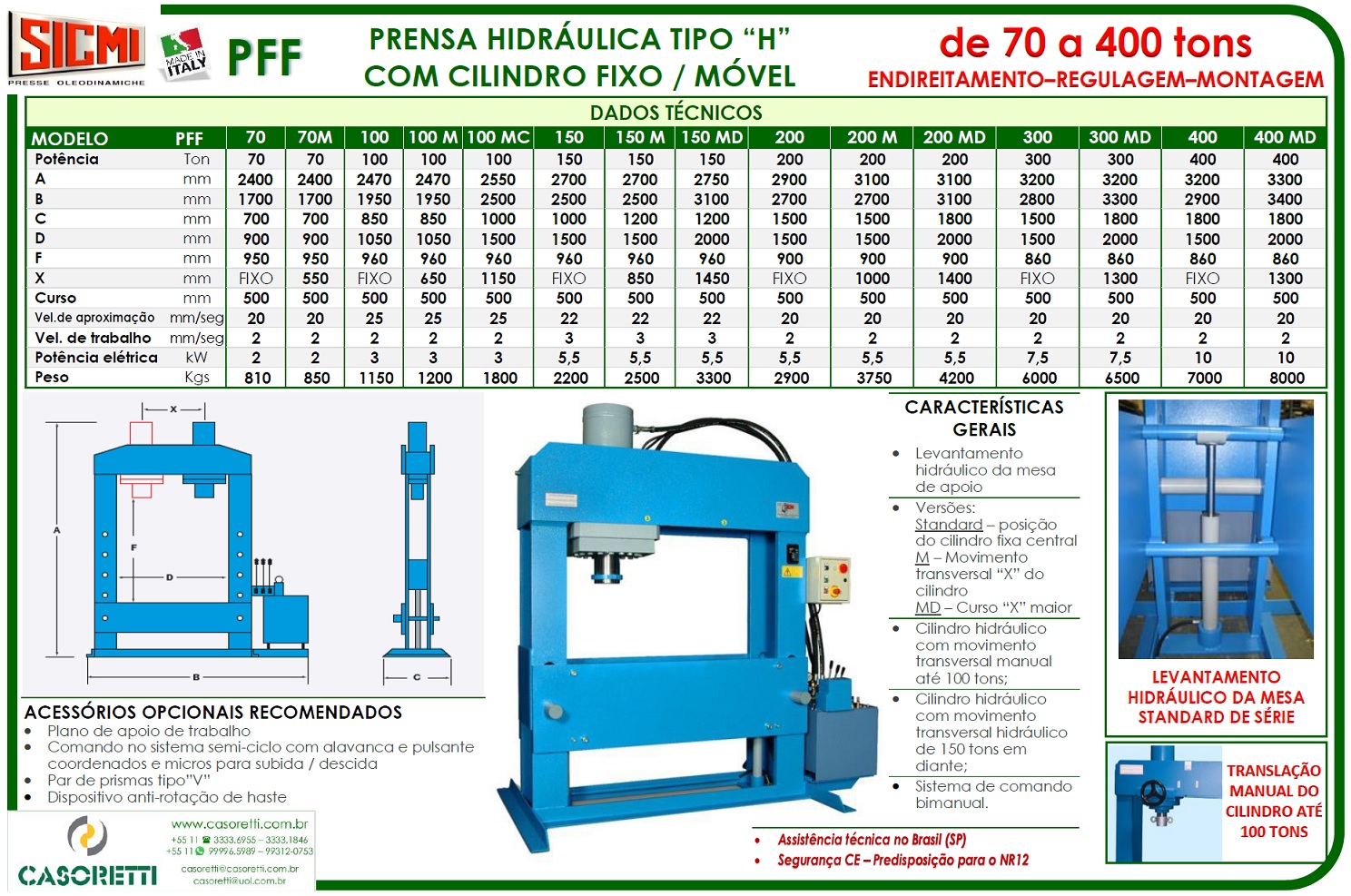 Cómo Funciona El Sistema Hidráulico Todo Lo Que Necesitas Saber 6334